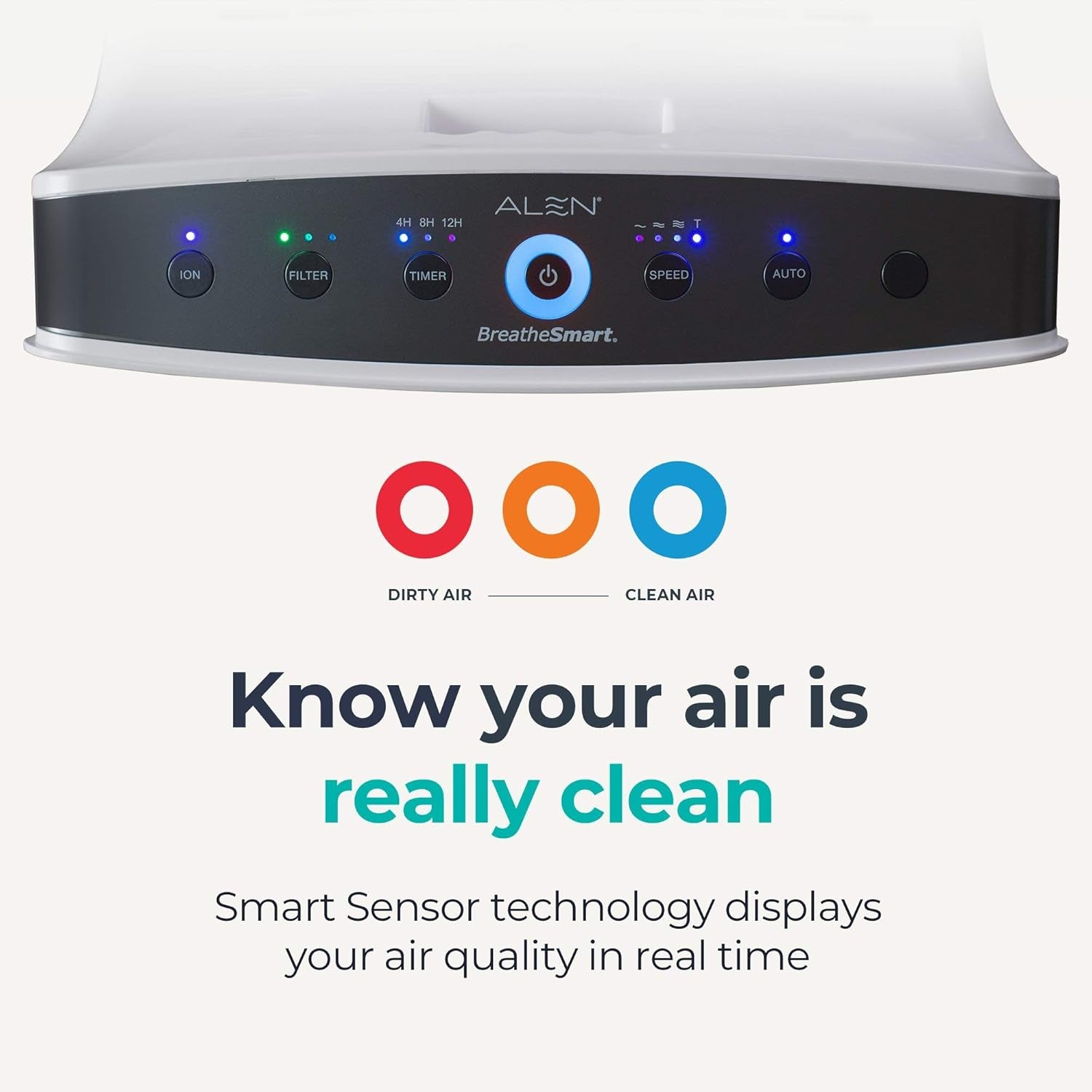 Breathesmart Customizable Air Purifier with Hepa-Freshplus Filter for Allergies, Chemicals, and Cooking Odors (White, Freshplus, 1-Pack)