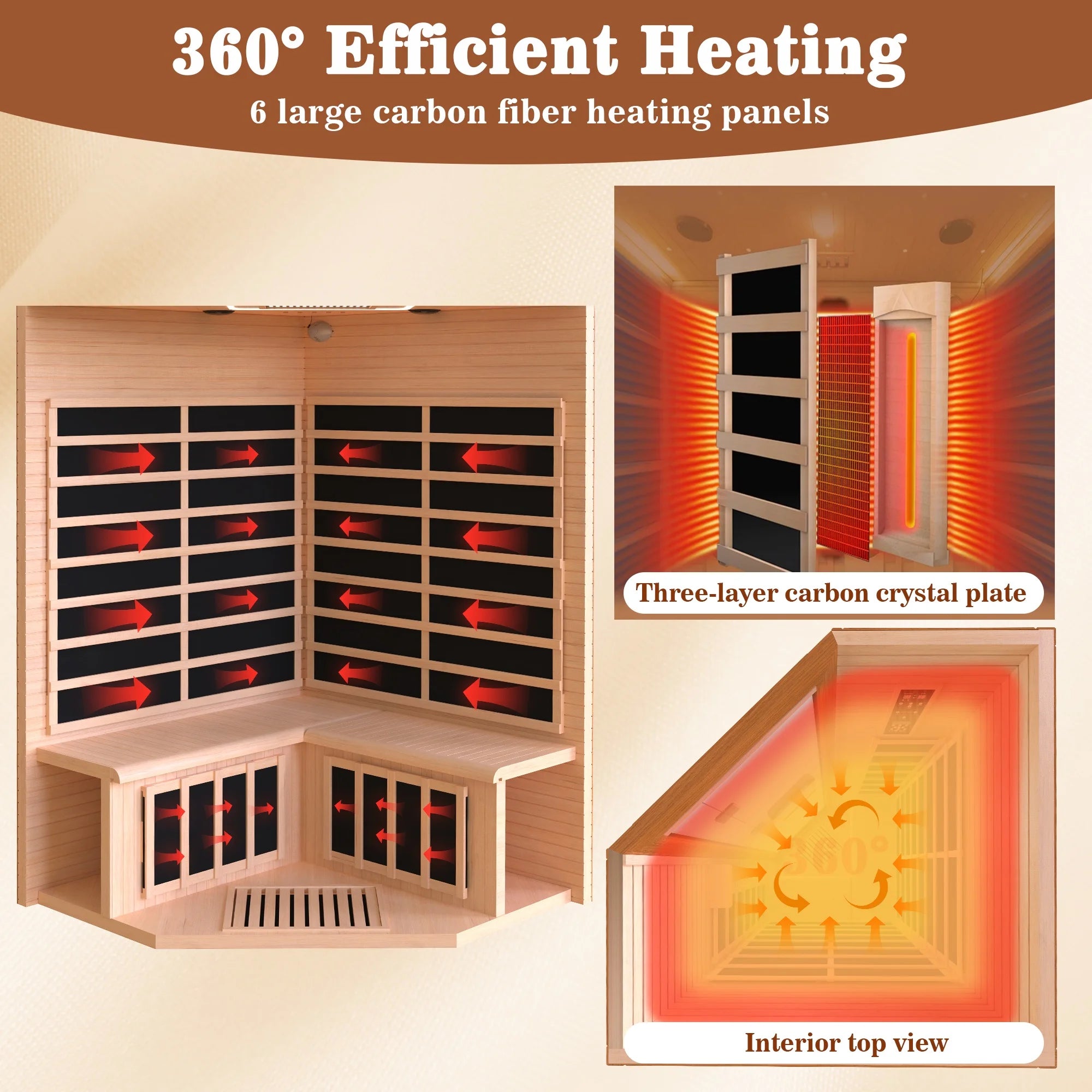 Multifunctional Sauna for 2-3 Persons, 2180W Far Infrared Sauna for Home Use with 7-Color LED Light & Beauty Lamp, Oxygen Bar, Dual Speakers, 360°Heating Technology