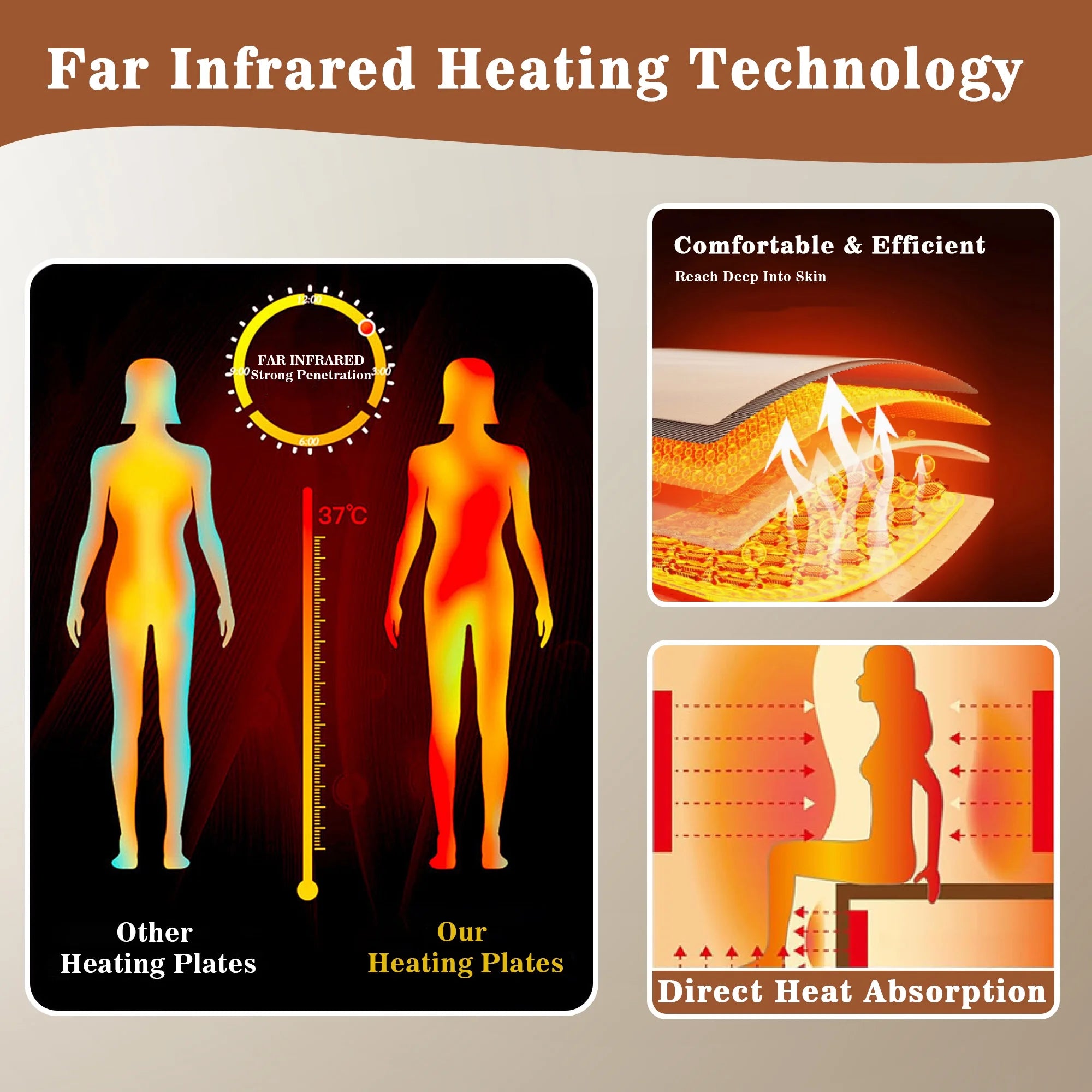 Multifunctional Sauna for 2-3 Persons, 2180W Far Infrared Sauna for Home Use with 7-Color LED Light & Beauty Lamp, Oxygen Bar, Dual Speakers, 360°Heating Technology